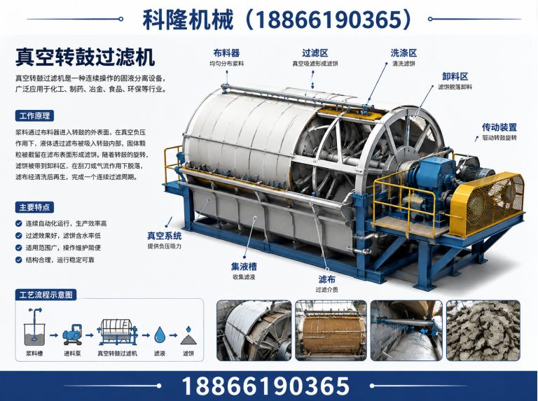 山东过滤机展示图